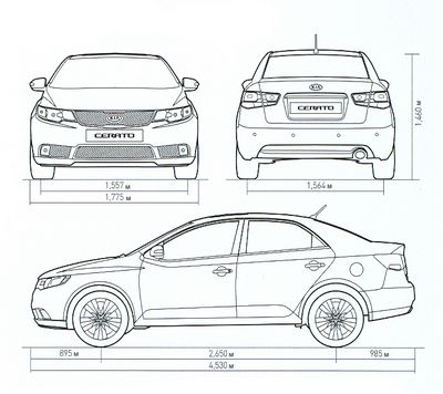 Габариты