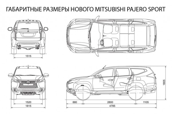 Габариты