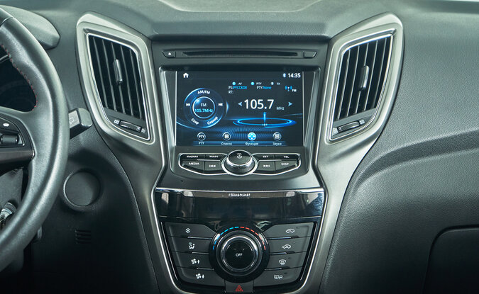 Changan CS75