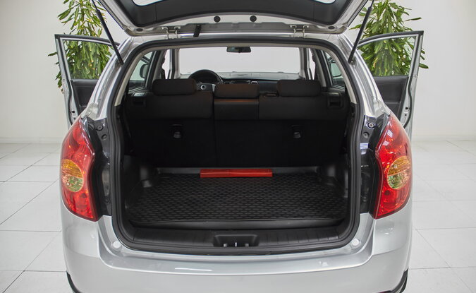 Ssangyong | KGM Actyon