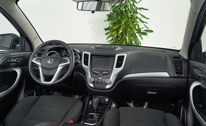 Changan CS35