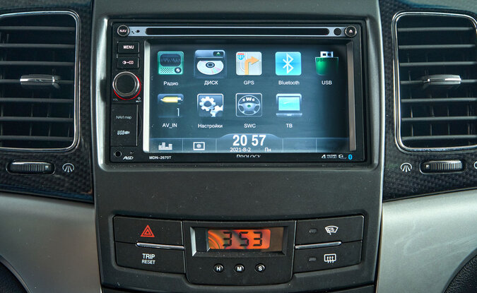 Ssangyong | KGM Actyon