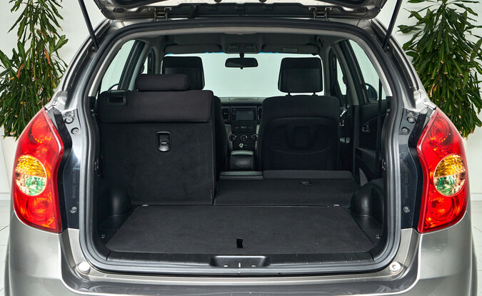 Ssangyong | KGM Actyon