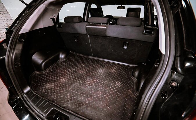 Ssangyong | KGM Actyon